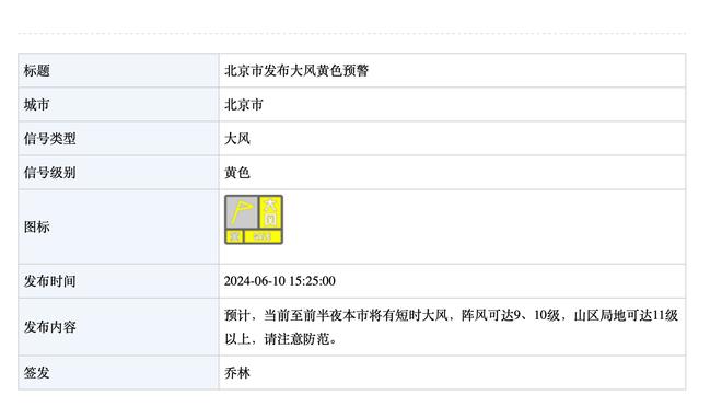 欧冠直接小组垫底出局8队：曼联、塞维利亚、纽卡、柏林联合在列